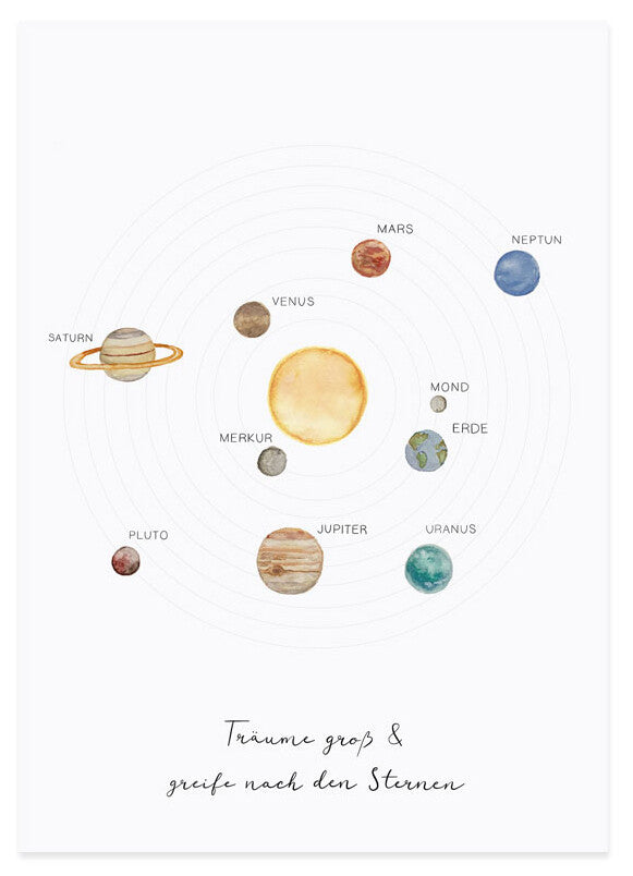 Eulenschnitt Postkarte Sonnensystem, Format A6